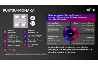 富士通公布2nm处理器MONAKA，之后还有1.4nm处理器